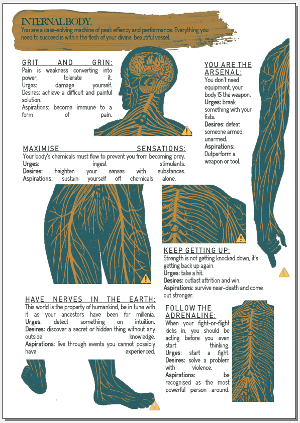 Everyone Is Harry Playtest PDF